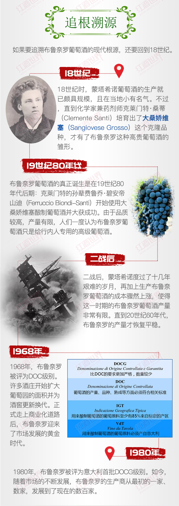 逐退群星逐残月， 一张图带你了解布鲁奈罗