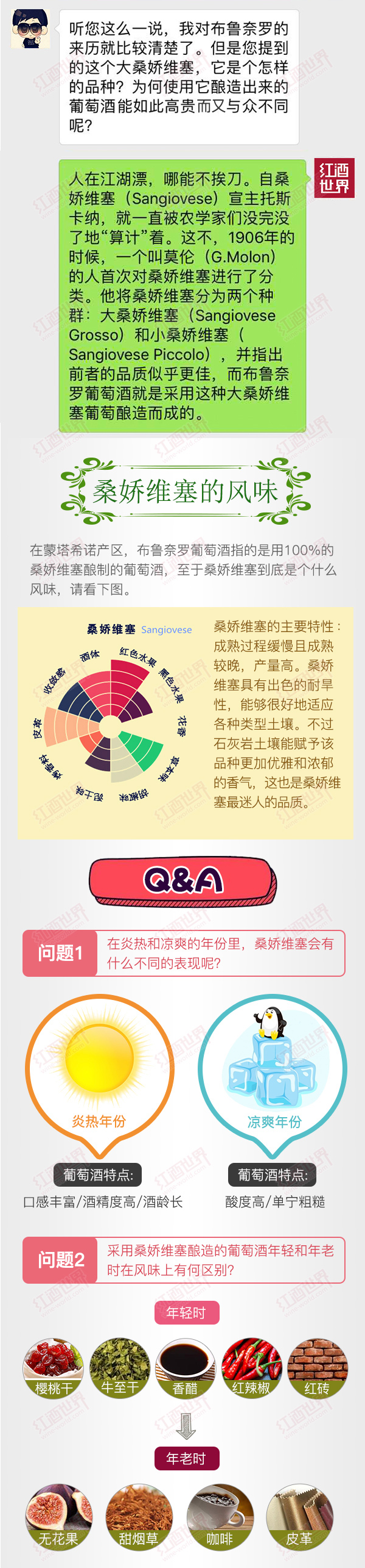逐退群星逐残月， 一张图带你了解布鲁奈罗